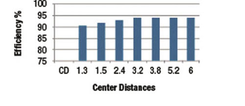 Figure-2_opt1 Figure-2_opt1