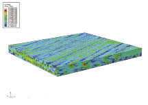 Von Mises stress contour of a long continuous fiber composite